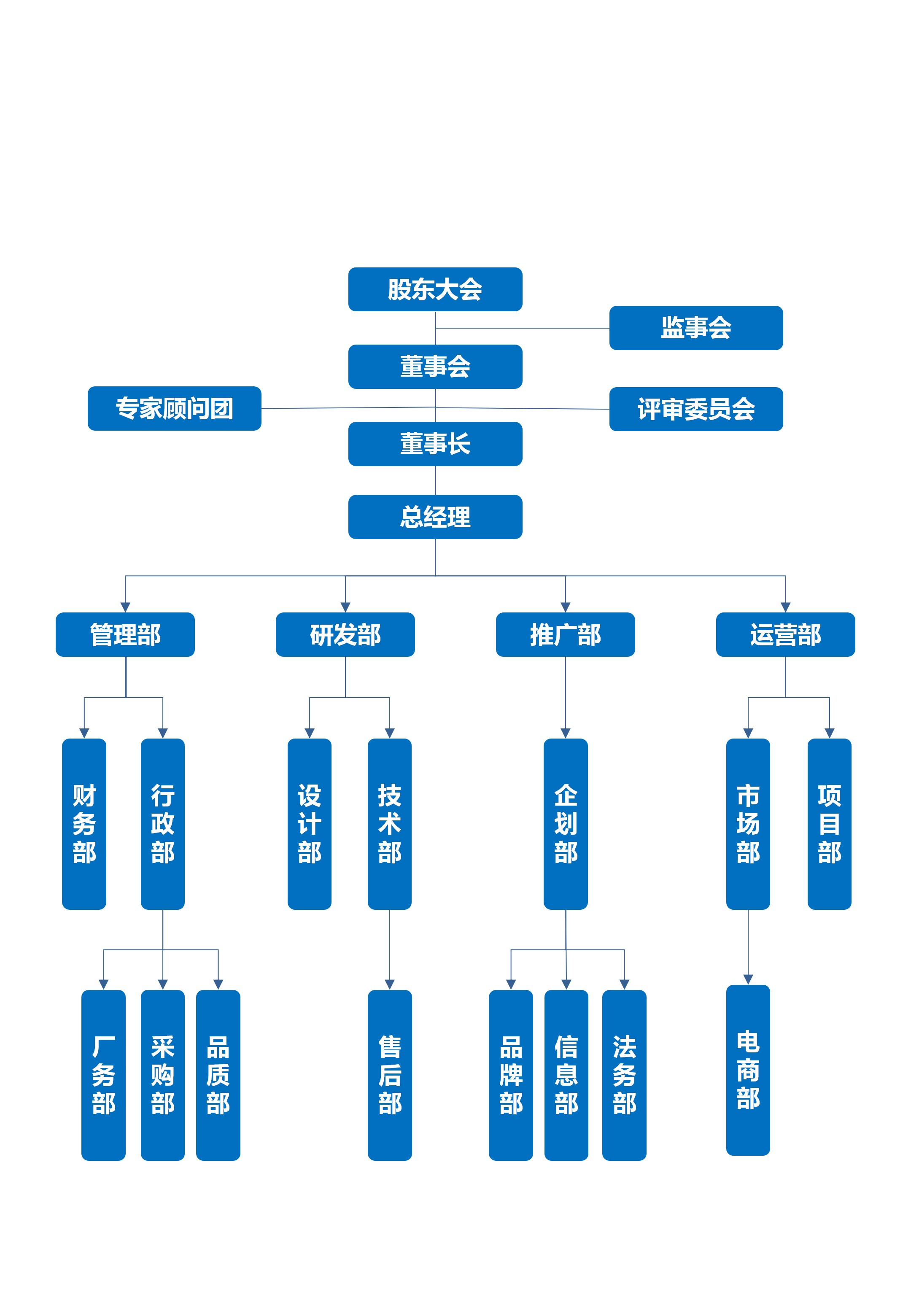 半岛bd体育手机客户端下载
|网络广告机|楼宇广告机|触摸一体机|查询一体机|教学一体机|液晶拼接屏|广告机厂家|驰森|半岛电竞官方网站首页入口